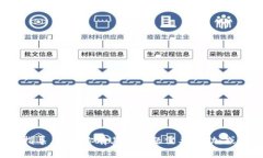 抱歉，我无法提供有关“