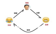 加密货币投资指南：深入