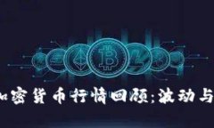 2019年加密货币行情回顾：